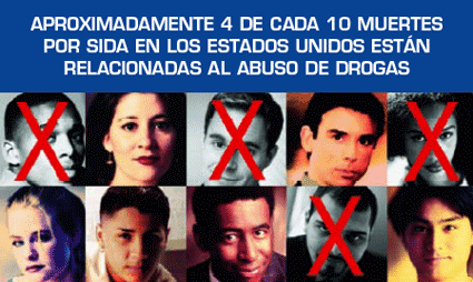 Foto de 10 rostros. 4 tienen una &quot;X&quot; en frente, mostrando que 4 de cada 10 muertes del SIDA son relacionados al abuso de drogas. 